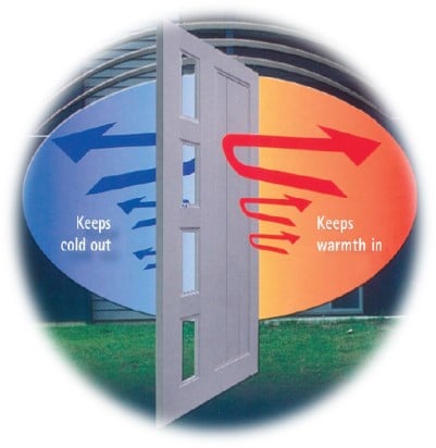 Thermtek door H1 compliant